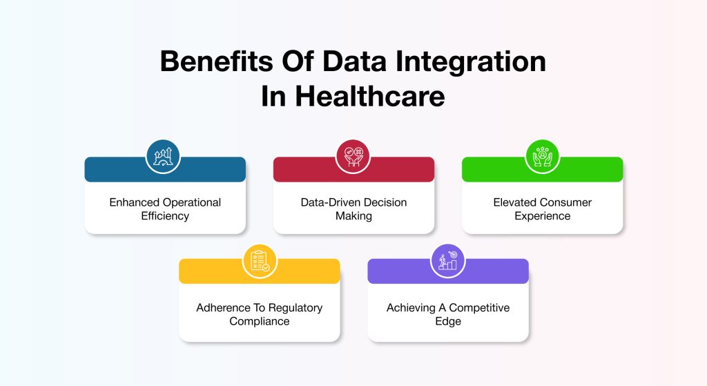 benefits of data integration in healthcare