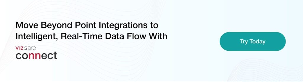 Move Beyond Point Integrations to 
Intelligent, Real-Time Data Flow With 
VIZCare Connect
