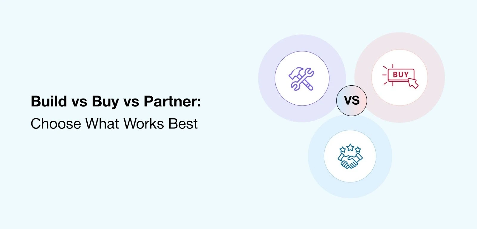 Build vs Buy vs Partner Choose What Works Best