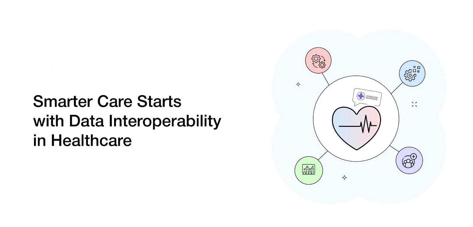 Smarter Care Starts with Data Interoperability in Healthcare