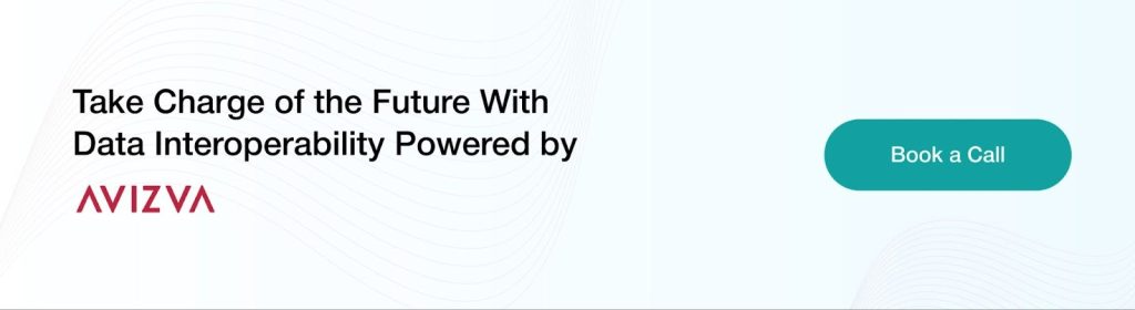 Take Charge of the Future With 
Data Interoperability Powered by 
AVIZVA
