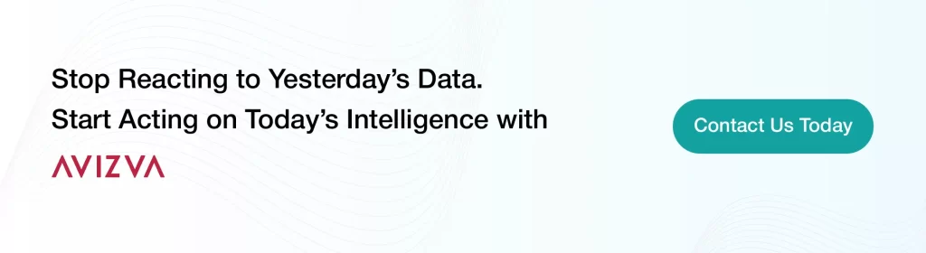 Stop Reacting to Yesterday’s Data. 
Start Acting on Today’s Intelligence with AVIZVA