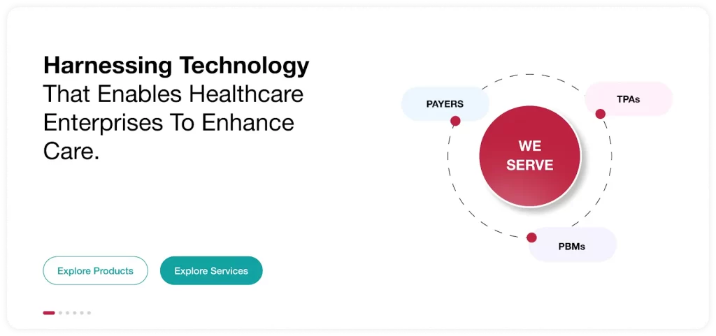 AVIZVA is the Right Partner for Solving Interoperability Challenges
