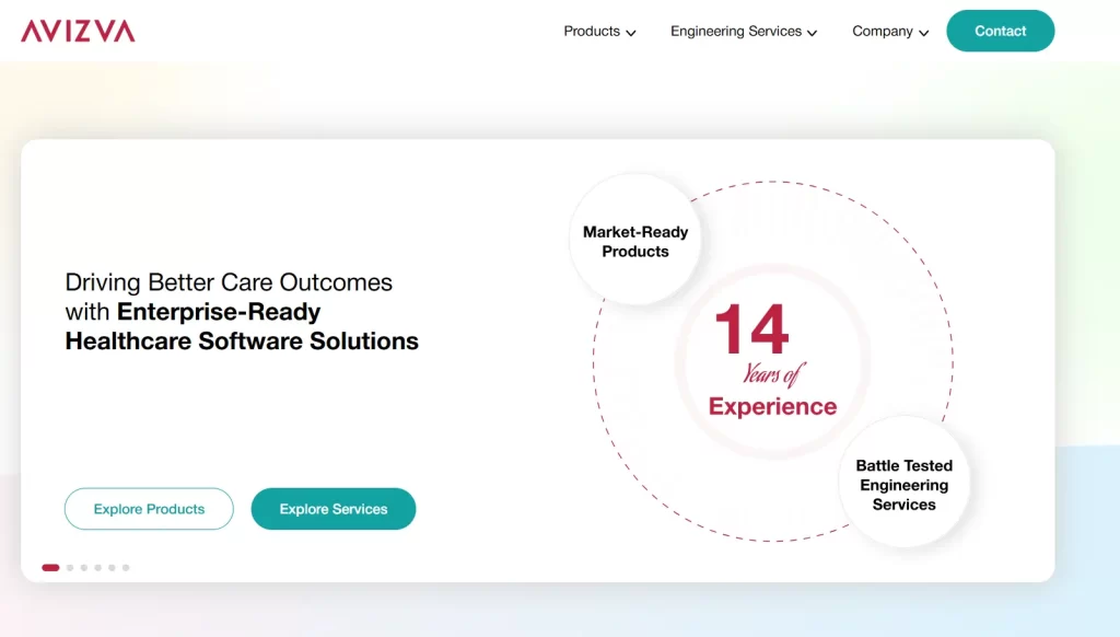AVIZVA, Enterprise readt healthcare software solution provider
