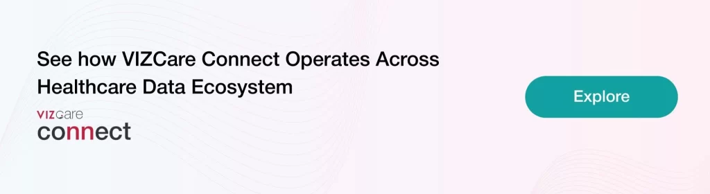 See how VIZCare Connect Operates Across Healthcare Data Ecosystem