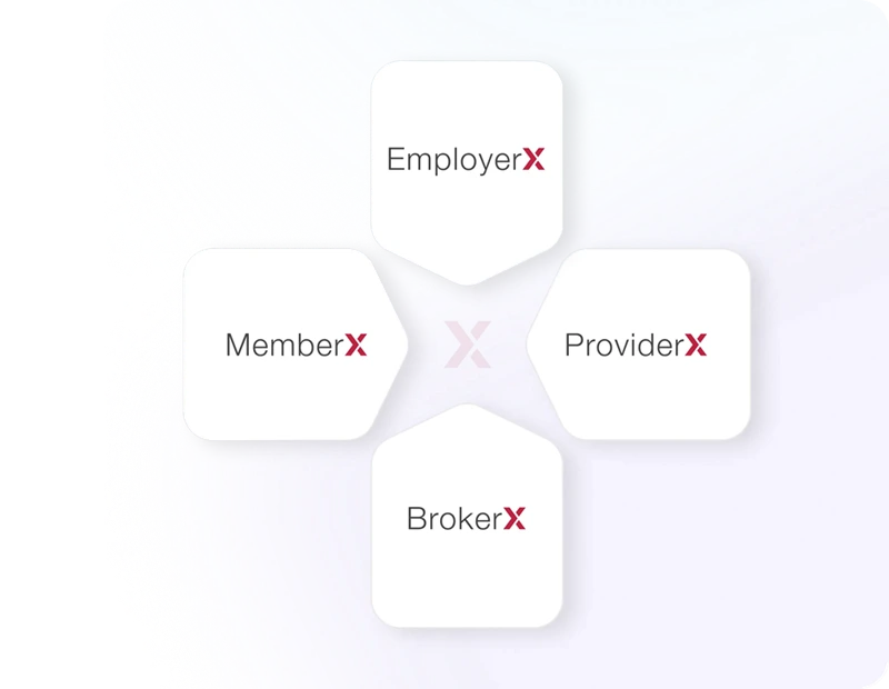 A Suite of AI-enabled Web Portals & Native Mobile Applications