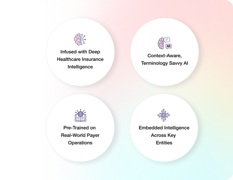 Your Launchpad for AI
