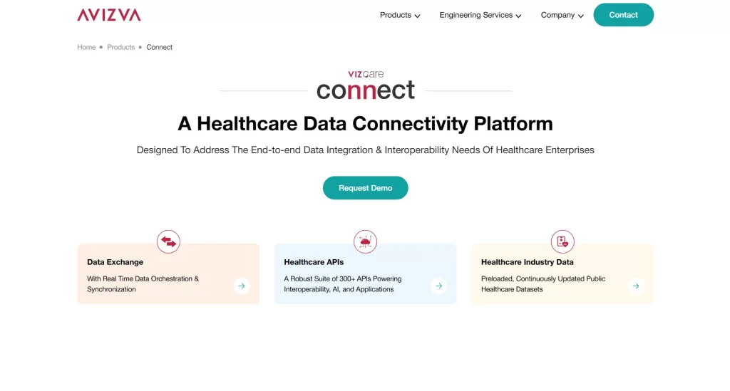 Avizva website showing healthcare data connectivity options.